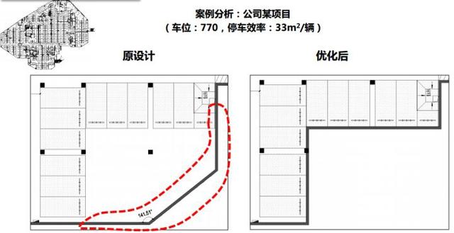 车库边界规范案例